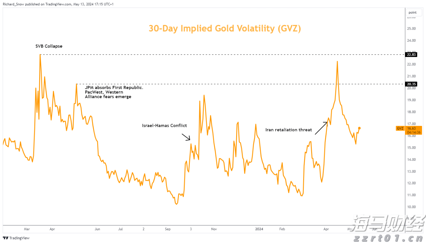 珠海市第十一届市民健身运动会“中国体育彩票杯”保龄球比赛顺利收官